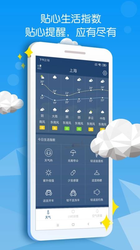 精准天气预报(3)