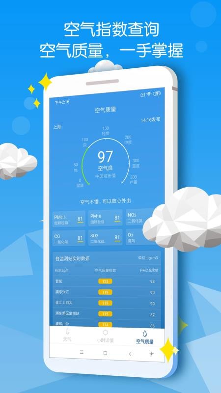 精准天气预报(2)