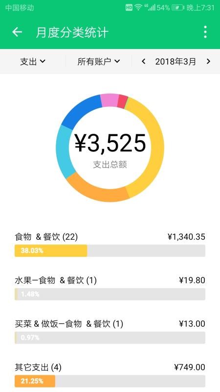 薄荷记账(1)