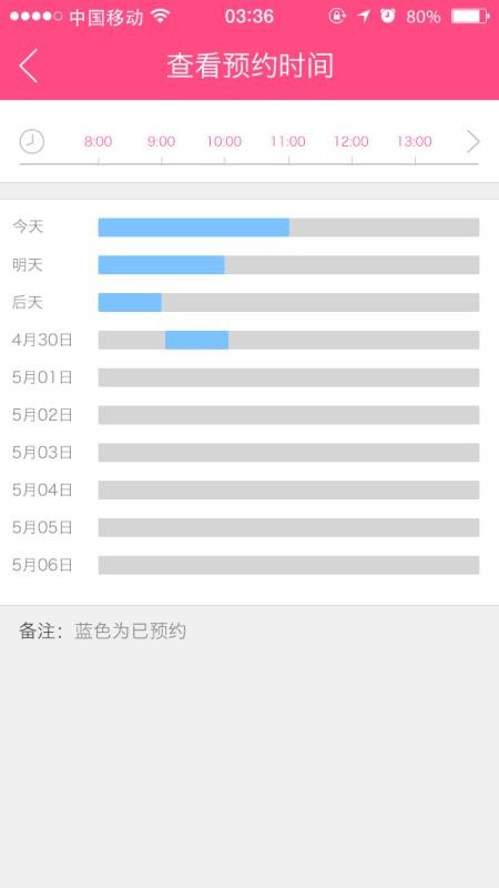 理师师(2)