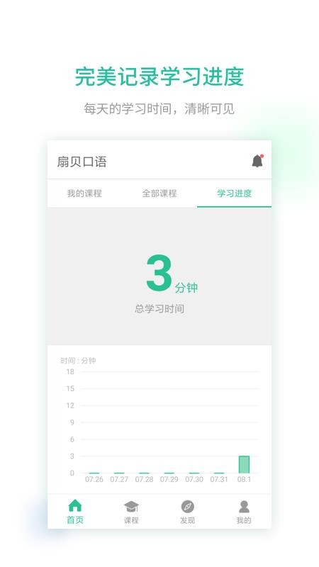 扇贝口语(4)