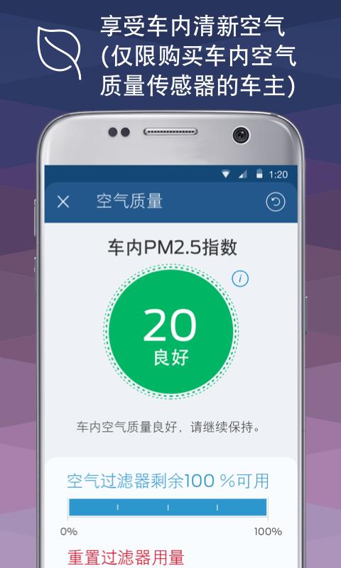 福特派(5)