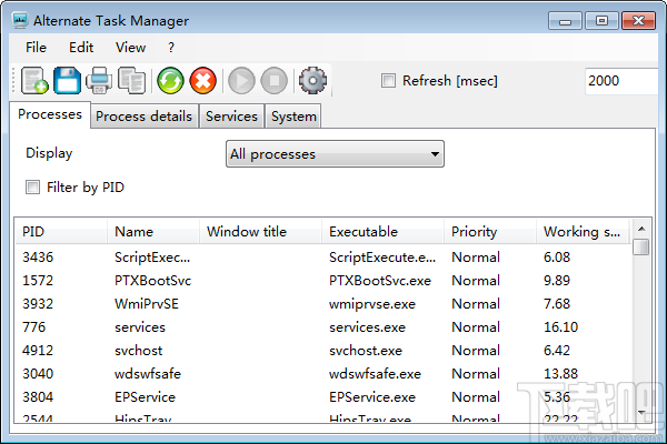 Alternate Task Manager(高级任务管理器)