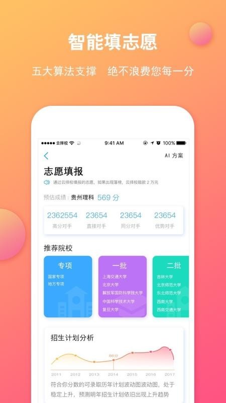 云择校(4)