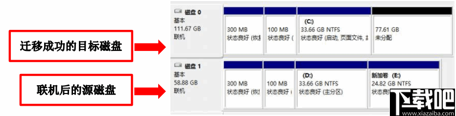 Netac SSD ToolBox(朗科智能管理工具)