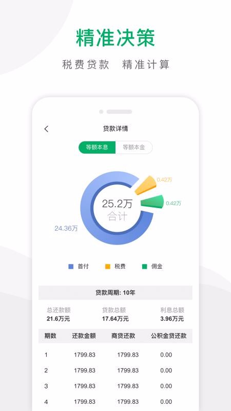 千家找房(2)