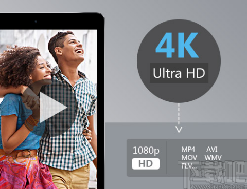 Tipard 4K UHD Converter(4K视频转换器)