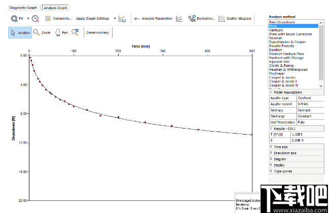 AquiferTest Pro(抽水测试数据分析软件)