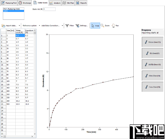 AquiferTest Pro(抽水测试数据分析软件)