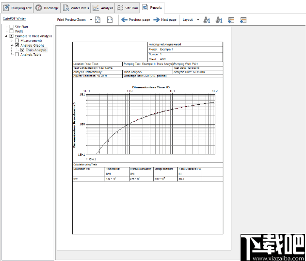 AquiferTest Pro(抽水测试数据分析软件)