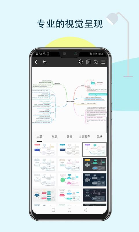 MindMaster思维导图(3)