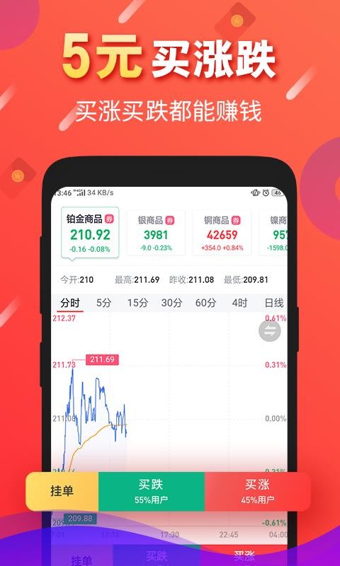 西瓜掘金(4)