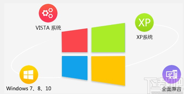 比特松下MTS视频恢复软件