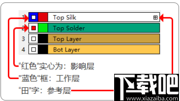 华秋DFM(PCB可制造性设计分析软件)