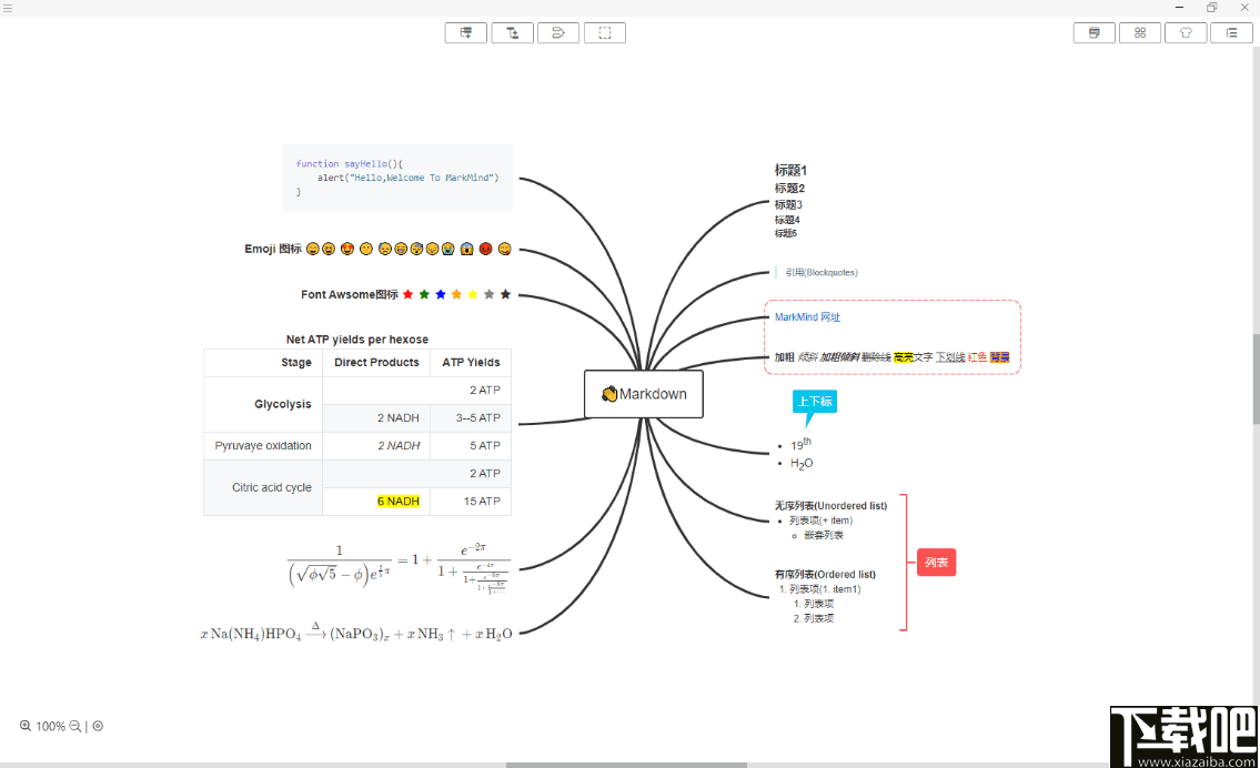 MarkMind(思维导图软件)