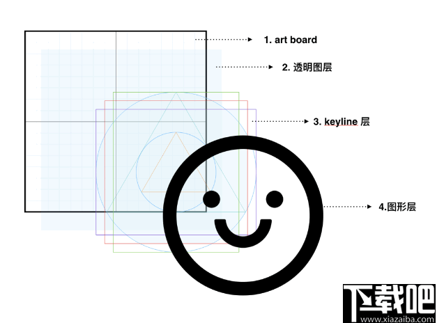 Ant Design(UI设计软件)