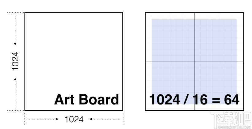 Ant Design(UI设计软件)