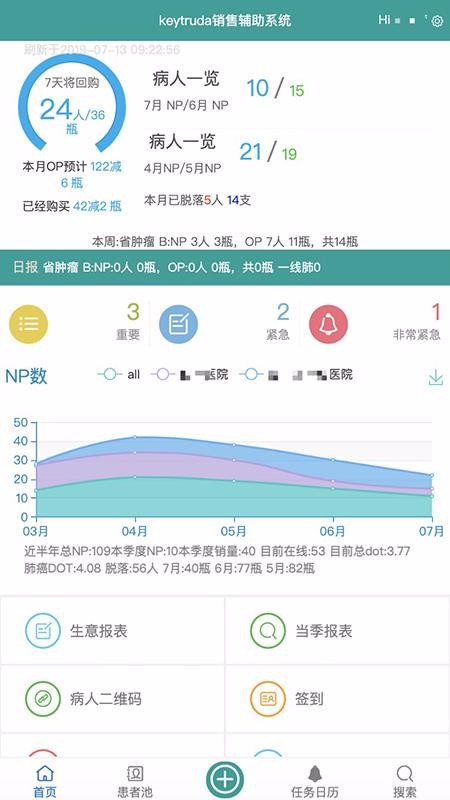 CRM销售辅助系统(1)