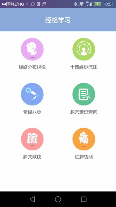 妙郎中经络检测(1)