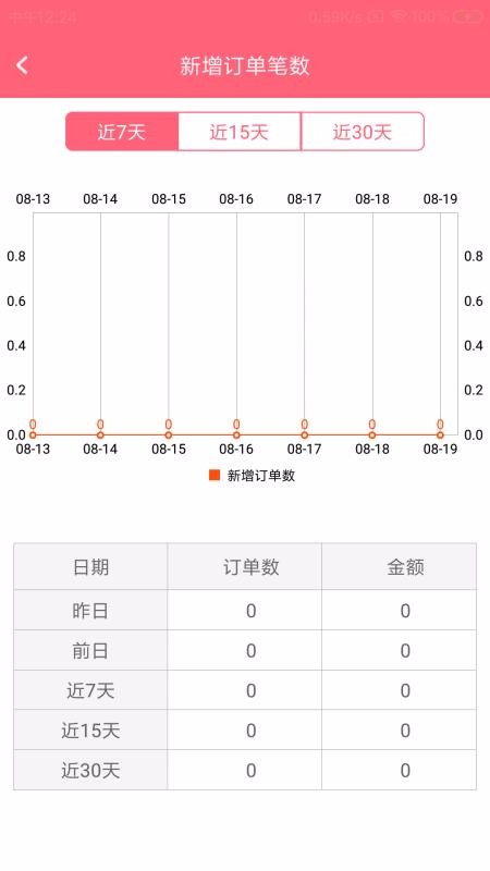 派之知商户端(1)