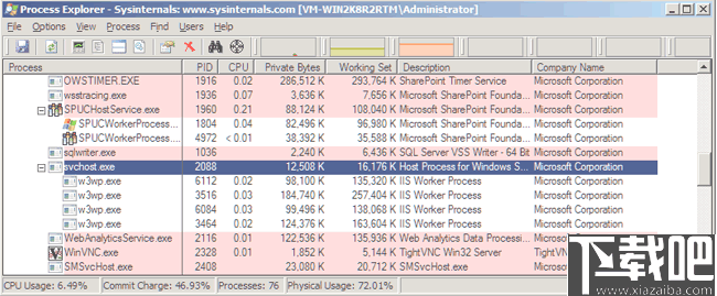 Red Gate .NET Reflector(.NET反编译软件)