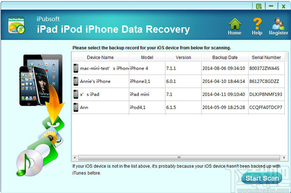 iPubsoft iPad iPod iPhone Data recovery