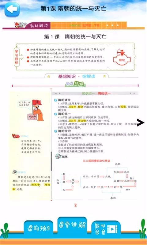 七年级下册历史解读(1)