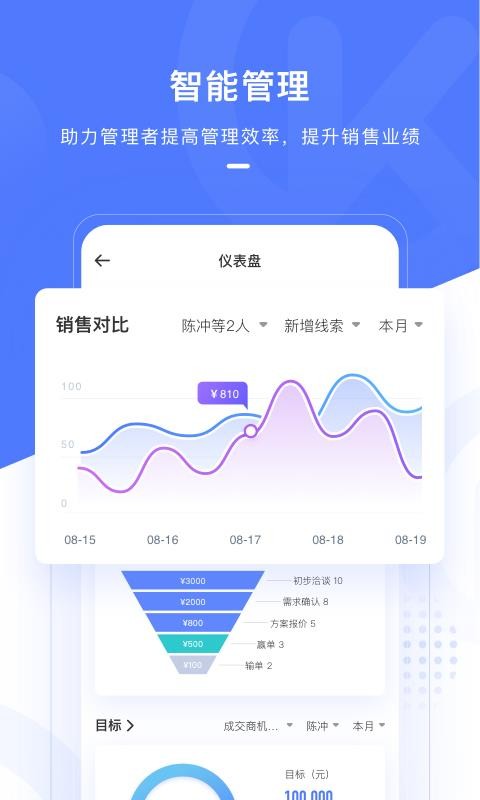 销氪(5)