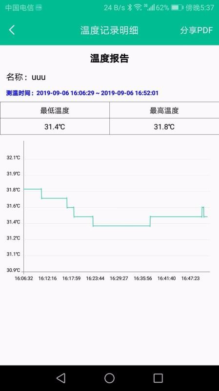 智能温度计(1)