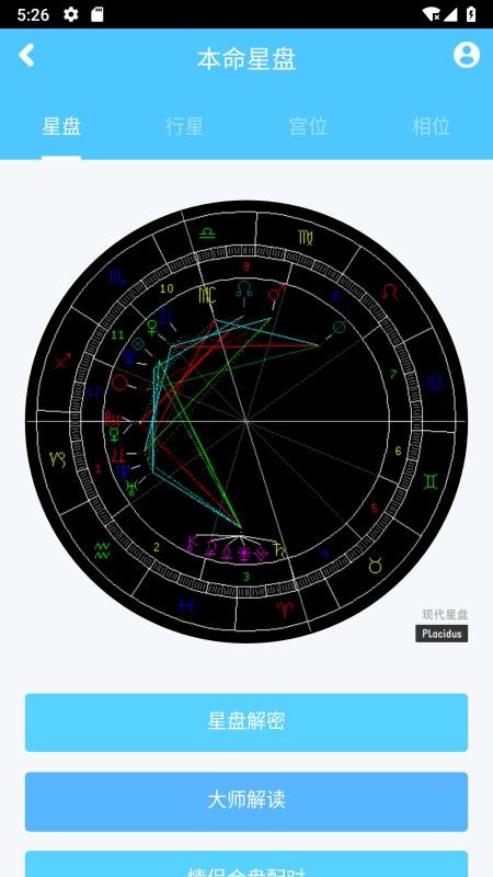 星座游戏大全(4)