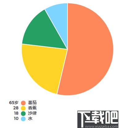 Lauyan TOWeb(网页制作工具)