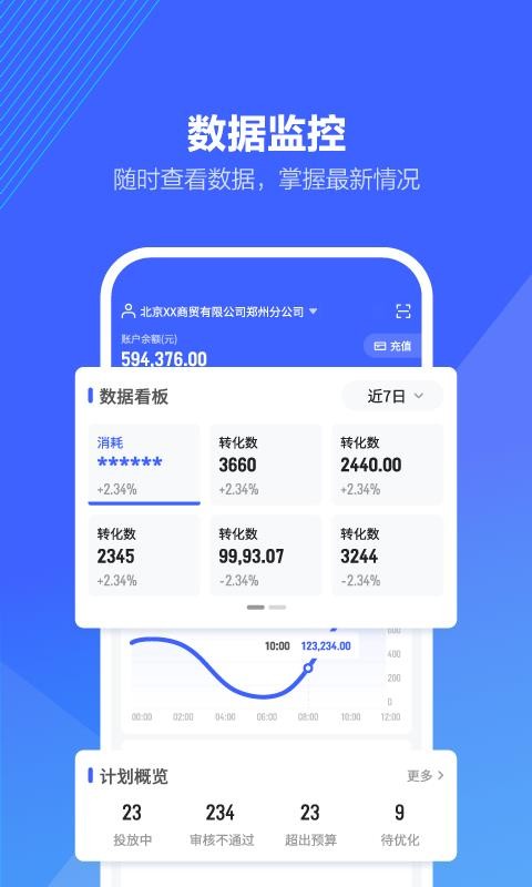 巨量引擎(5)
