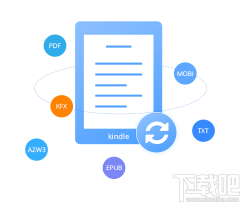 PDFMate eBook Converter Pro(电子书转换器)