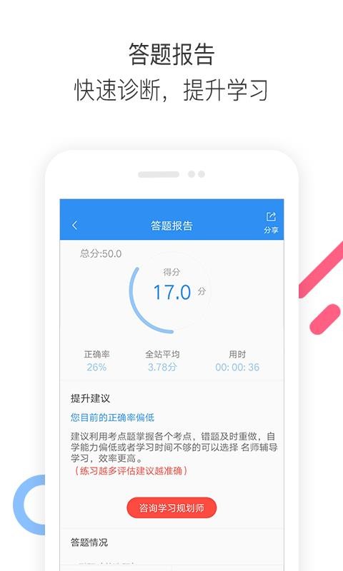 执业药师题库通(2)