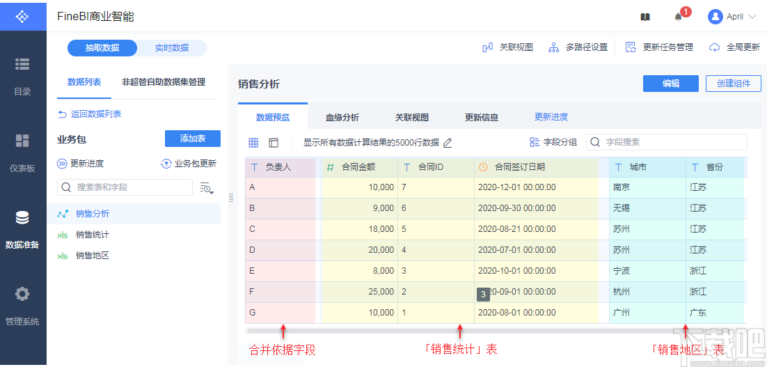 FineBI Linux版(智能数据分析软件)