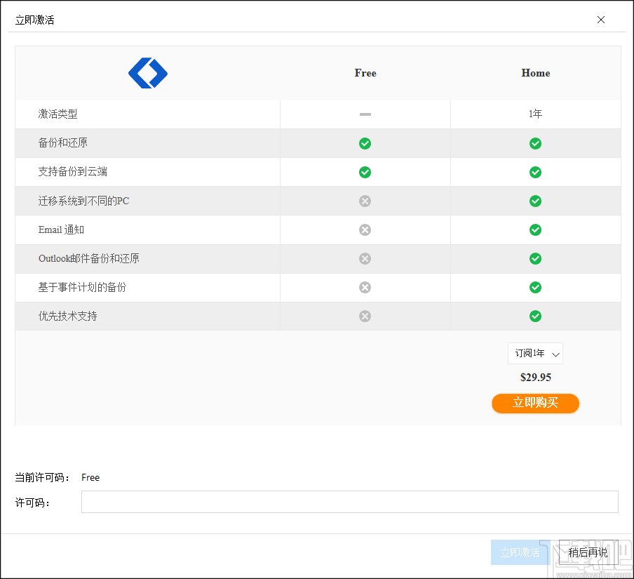 EaseUS Todo Backup Advanced Server(数据备份恢复工具)