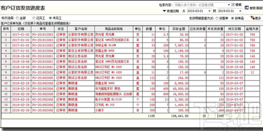 云客订单管理系统