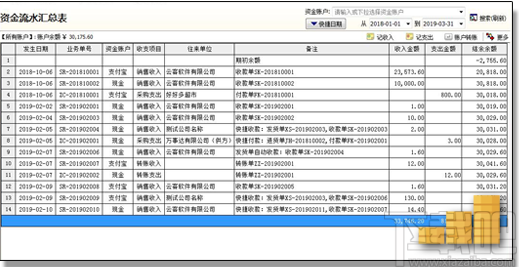 云客订单管理系统