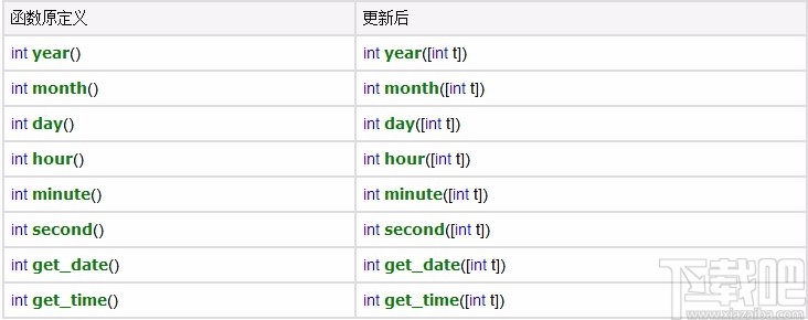 MKScript(鼠标键盘自动化脚本解释器)