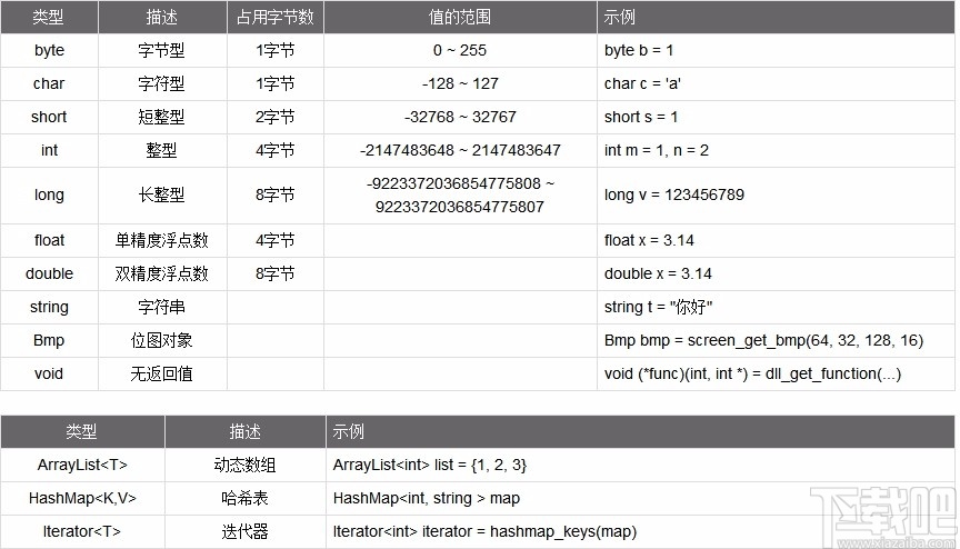 MKScript(鼠标键盘自动化脚本解释器)