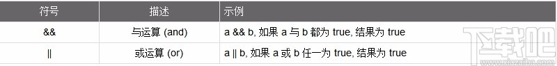 MKScript(鼠标键盘自动化脚本解释器)