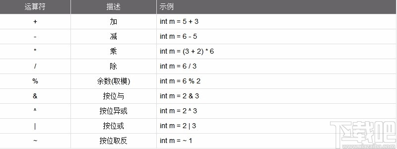 MKScript(鼠标键盘自动化脚本解释器)