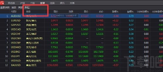 同花顺远航版