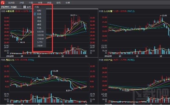 同花顺远航版