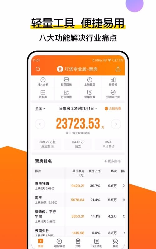 灯塔专业版(3)