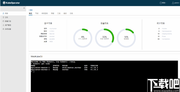 KubeOperator(企业规划运营系统)