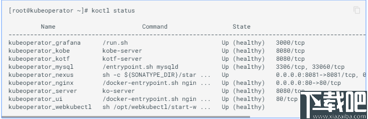 KubeOperator(企业规划运营系统)