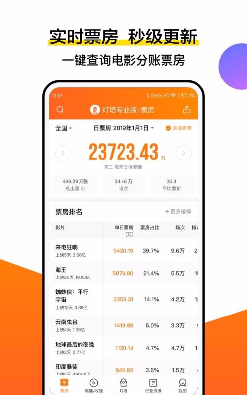 灯塔专业版(1)