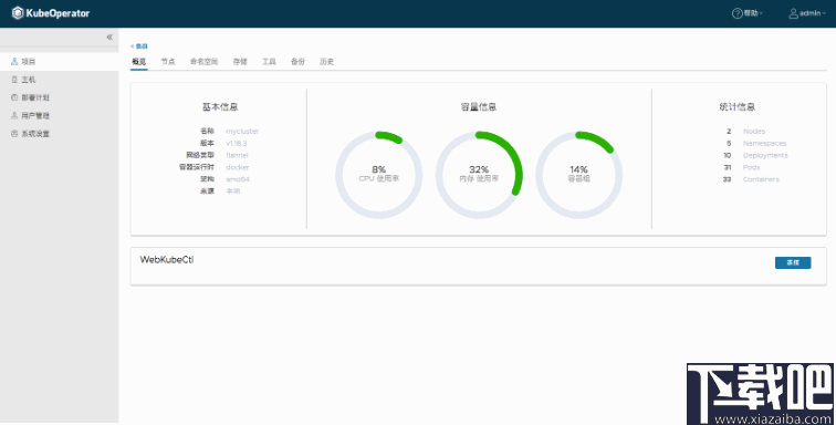 KubeOperator(企业规划运营系统)