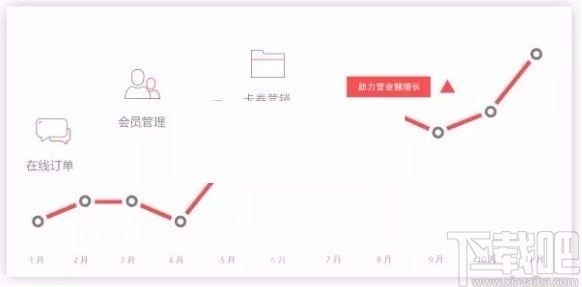 蚂蚁嗨客商家助手